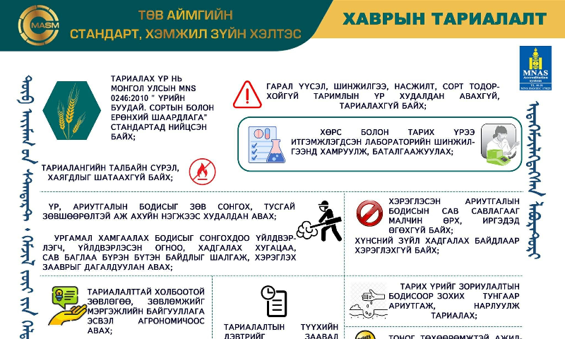 ✅ТАРИАЛАНЧДАД ӨГӨХ ЗӨВЛӨМЖ
Хаврын тариалалт эхэлж байгаатай холбогдуулан иргэд болон тариаланчдад өгөх зөвлөмж