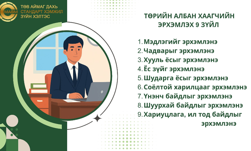 "ХАРИУЦЛАГАТАЙ ТӨР-ШУДАРГА ИРГЭН" АЯНЫ ХҮРЭЭНД ЦУВРАЛ ПОСТ МЭДЭЭЛЭЛ  ХҮРГЭЖ БАЙНА.