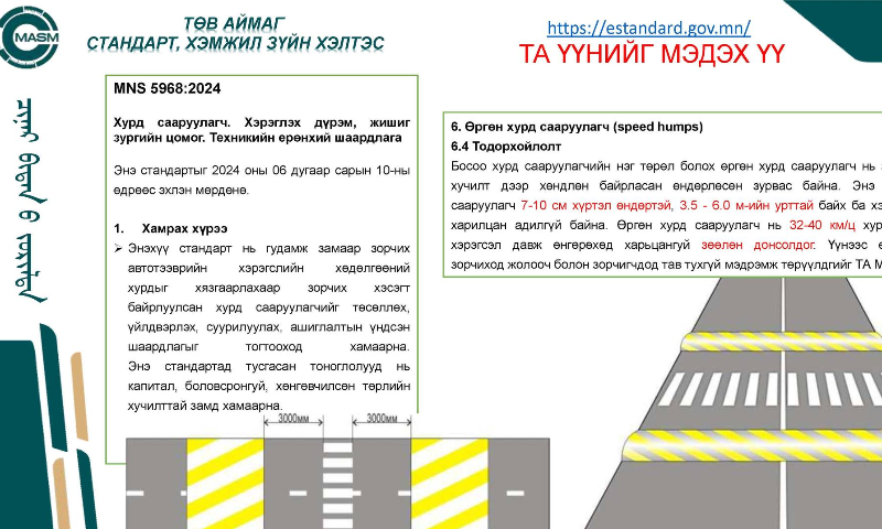 MNS 5968:2024 Хурд сааруулагч. Хэрэглэх дүрэм, жишиг зургийн цомог. Техникийн ерөнхий шаардлага 